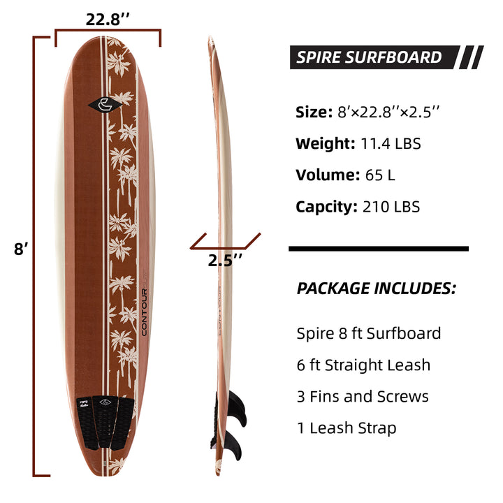 Billabong x THURSO SURF Spire 8 ft Soft Top Surfboard