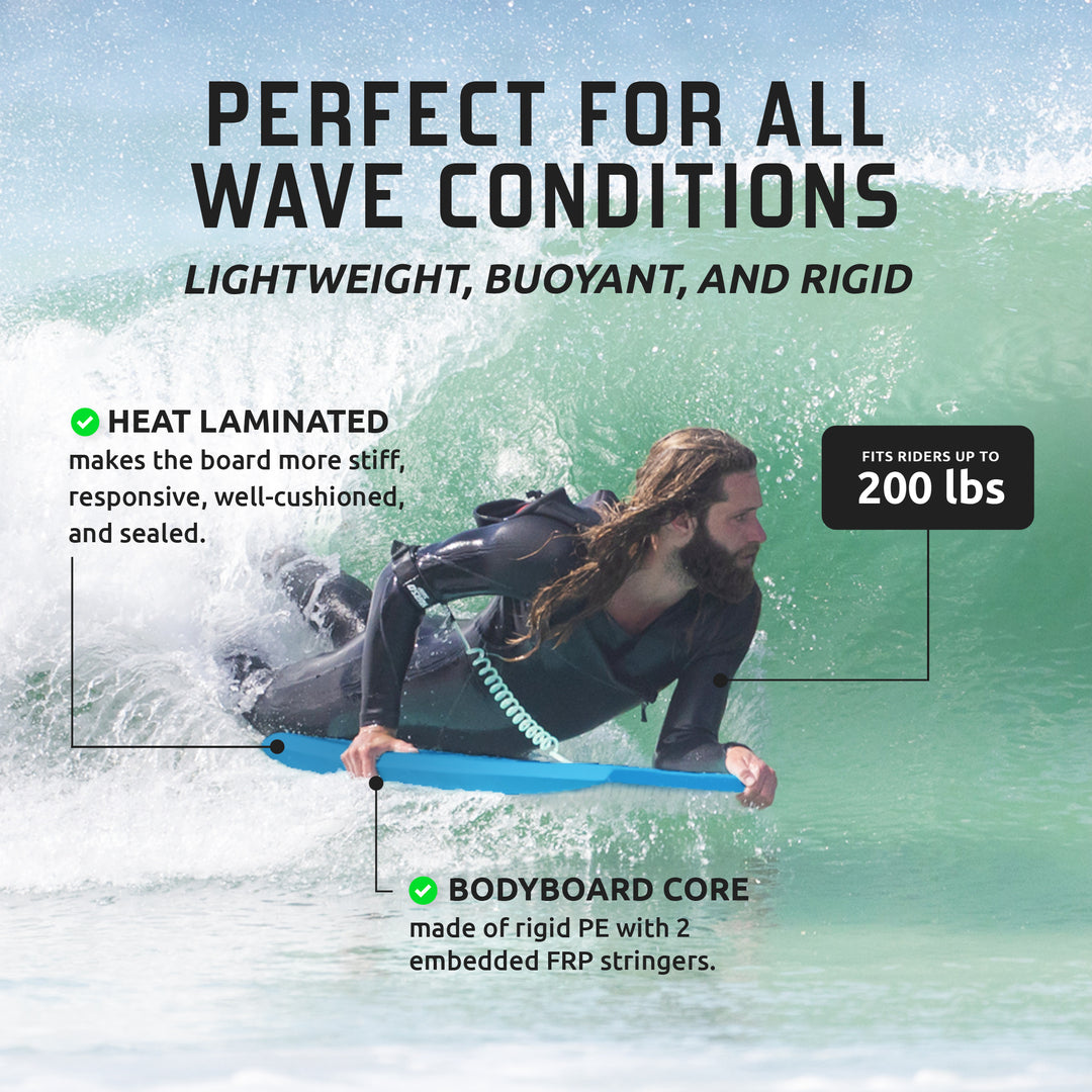 Lightning PE 42'' Bodyboard construction