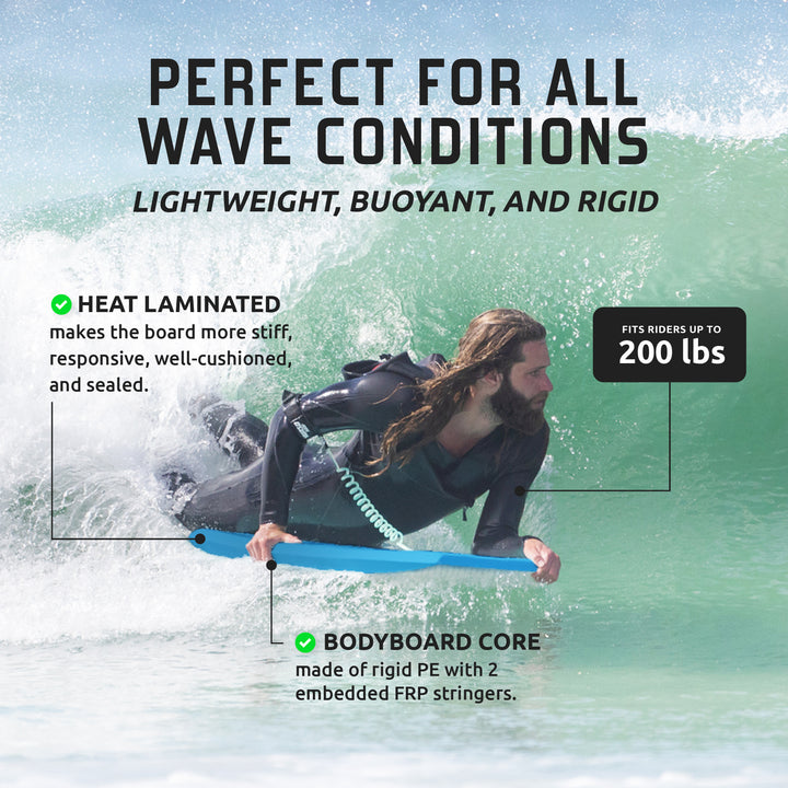 Lightning PE 42'' Bodyboard construction