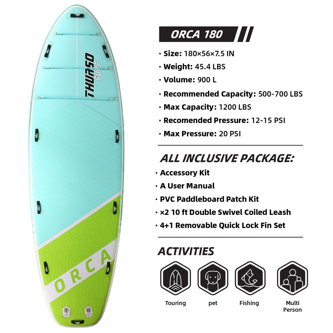 Orca 180 15' Multi-Person Paddle Board
