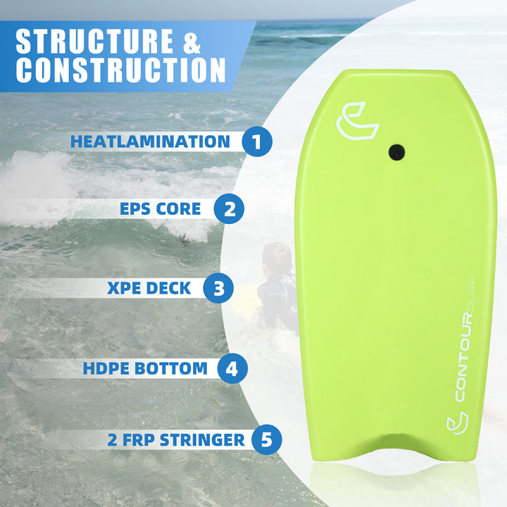 THURSO SURF Crest 37'' Bodyboard for Beach construction