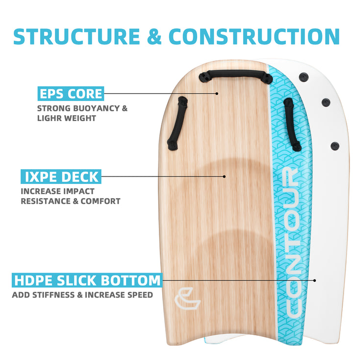 DuoSlider EPS 45' Bodyboard