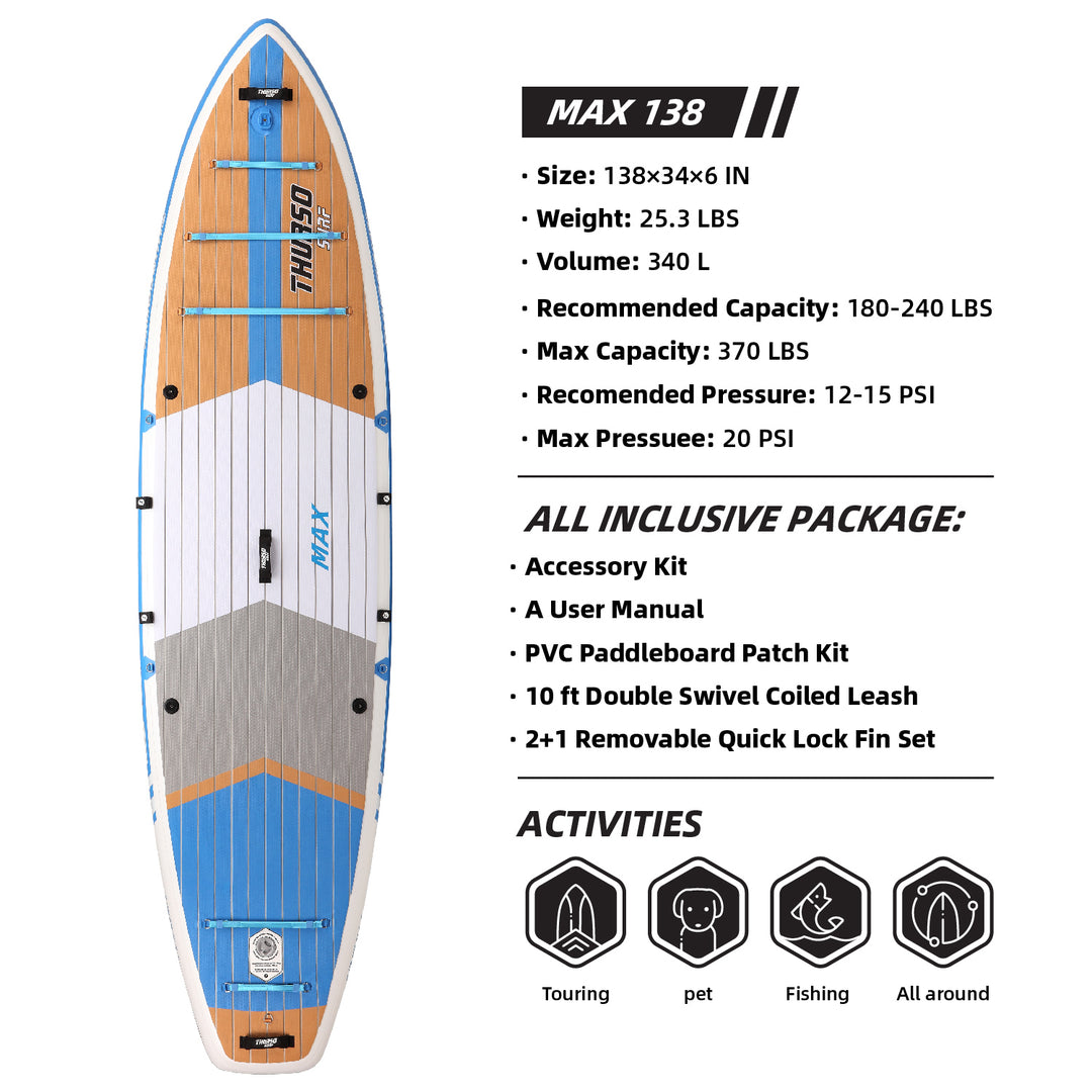 Max 11'6 Multi-purpose Paddle Board