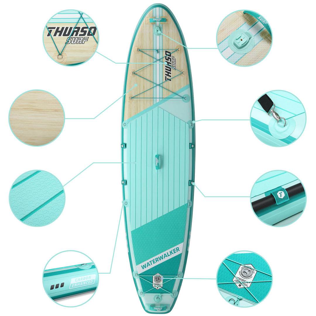 stand up paddle board waterwalker 126 turquoise feature thurso surf