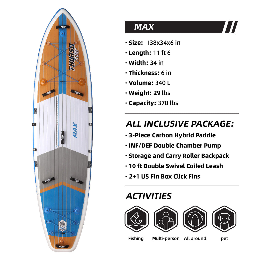 thurso surf max 138 stand up paddle board parameters