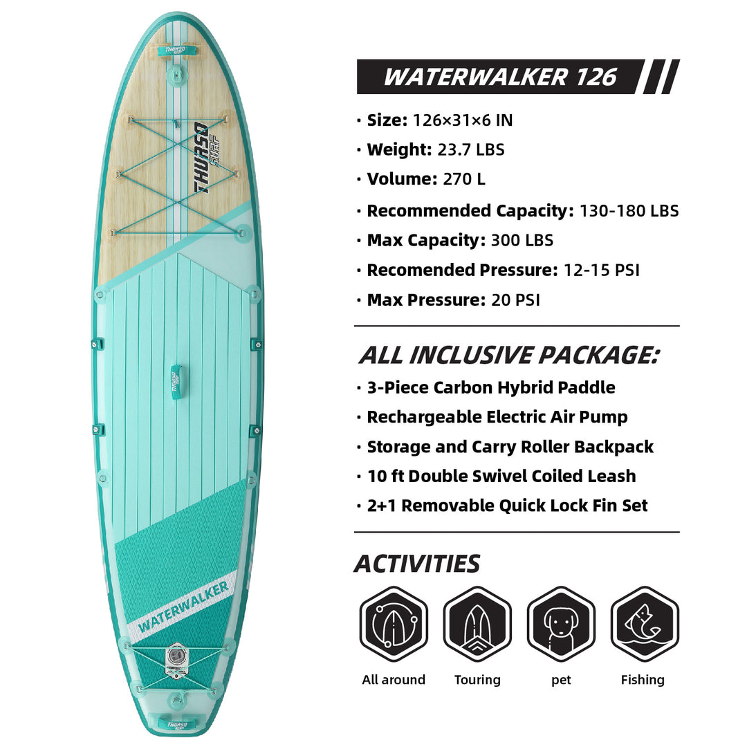 Waterwalker 126 10'6 All-around Paddle Board 2024