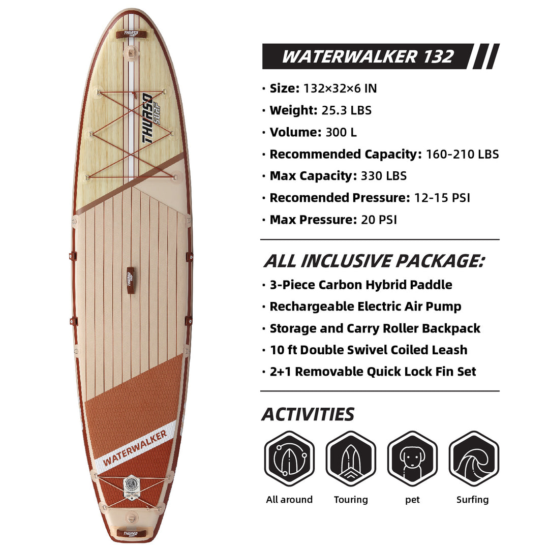 Waterwalker 132 11' All-around Paddle Board 2024