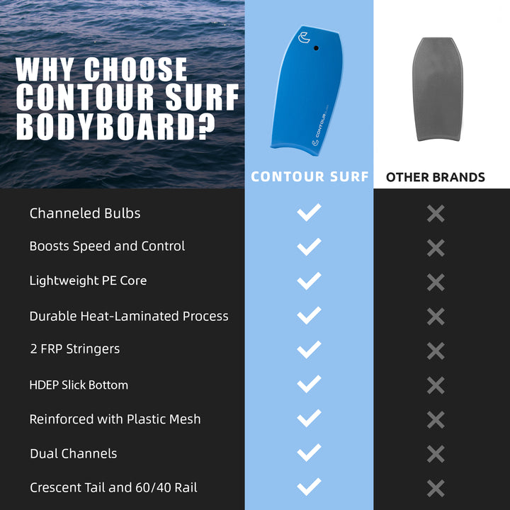 Maelstrom EPS 44" Bodyboard