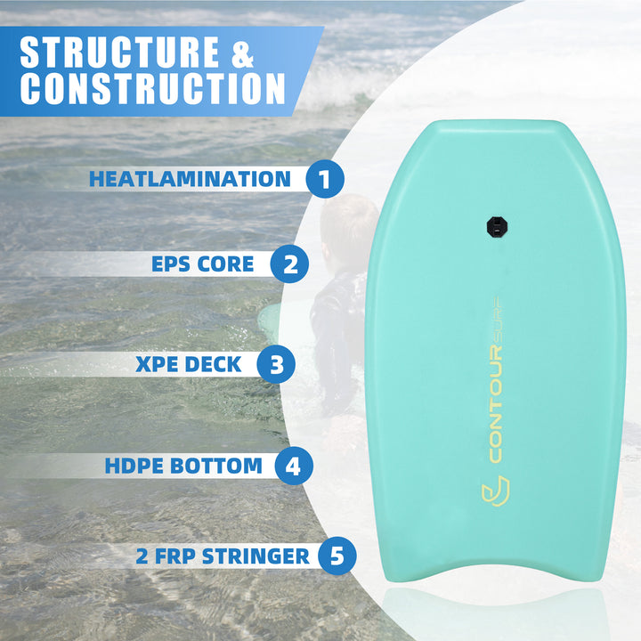 Reed EPS 33" Kids Bodyboard