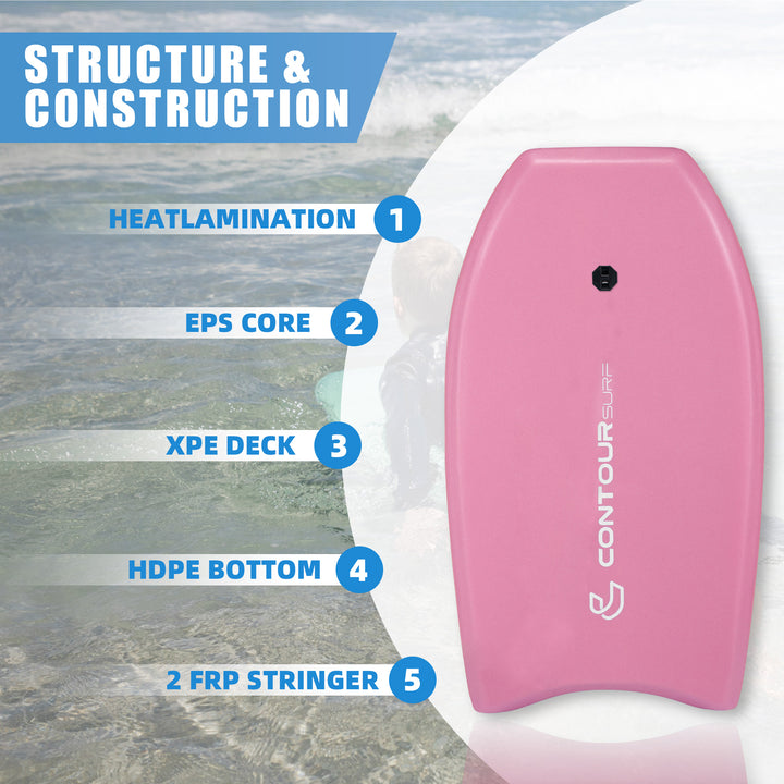 Reed EPS Bodyboard