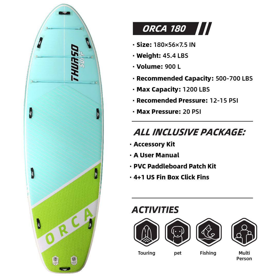 Orca 180 15' Multi-Person Paddle Board