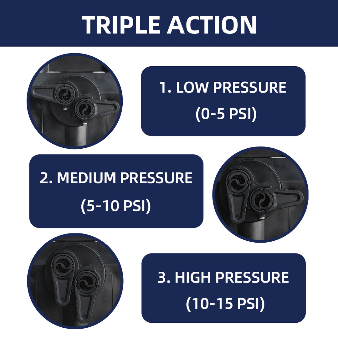 Pompe SUP à double chambre