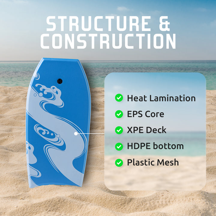 Blue bodyboard with text detailing construction materials on a beach background