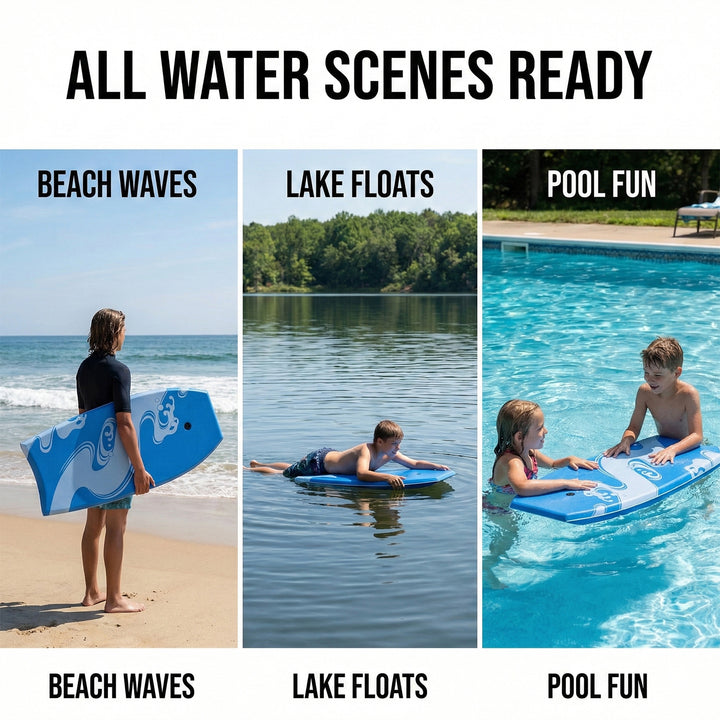 Three scenarios showing a blue floaty being used on beach waves, lake floats, and pool fun.