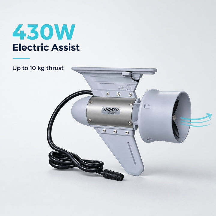 THURSO SURF Y03 430W electric SUP thruster with up to 10 kg thrust