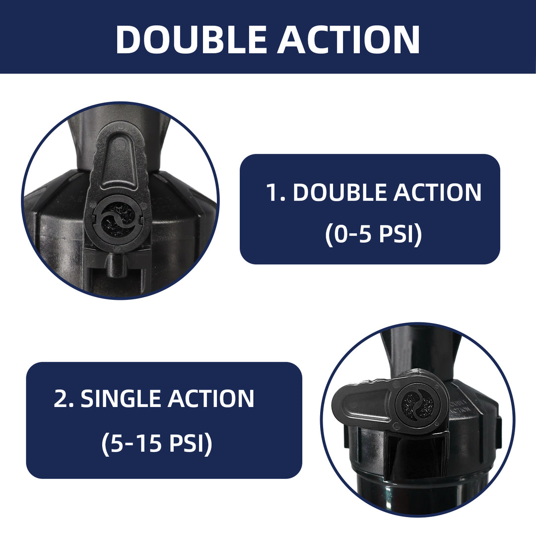 Einzelkammer SUP Handpumpe