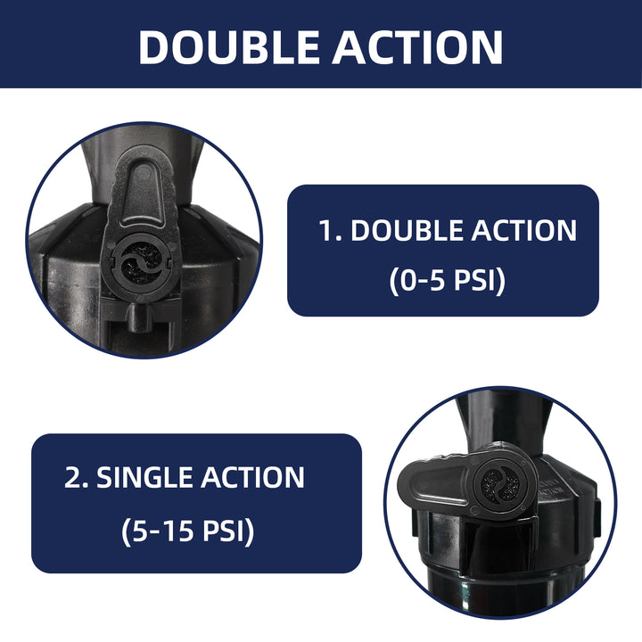 Einzelkammer SUP Handpumpe