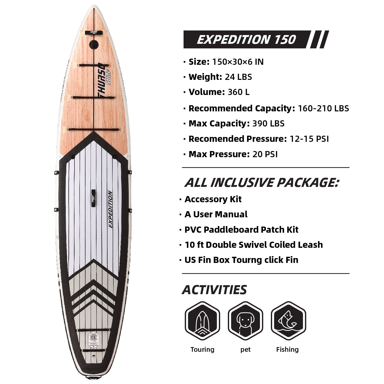 宇*文様 Destination Expedition Series サーフボー THURSO SURF Expedition 150 (2025) | High-Capacity 12'6