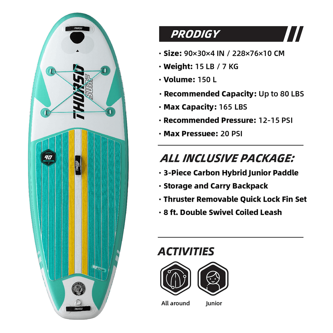 Turquoise and white SUP board with specifications on a black background