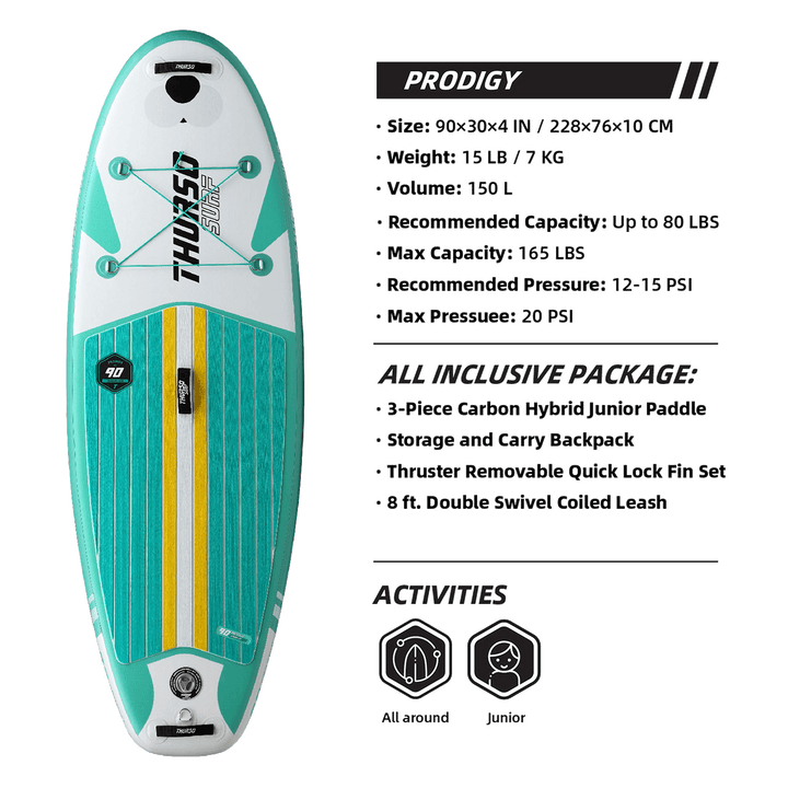 Turquoise and white SUP board with specifications on a black background
