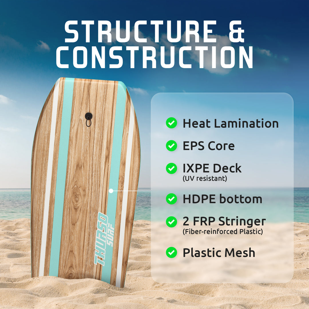 turquoise bodyboard with construction details on a beach background