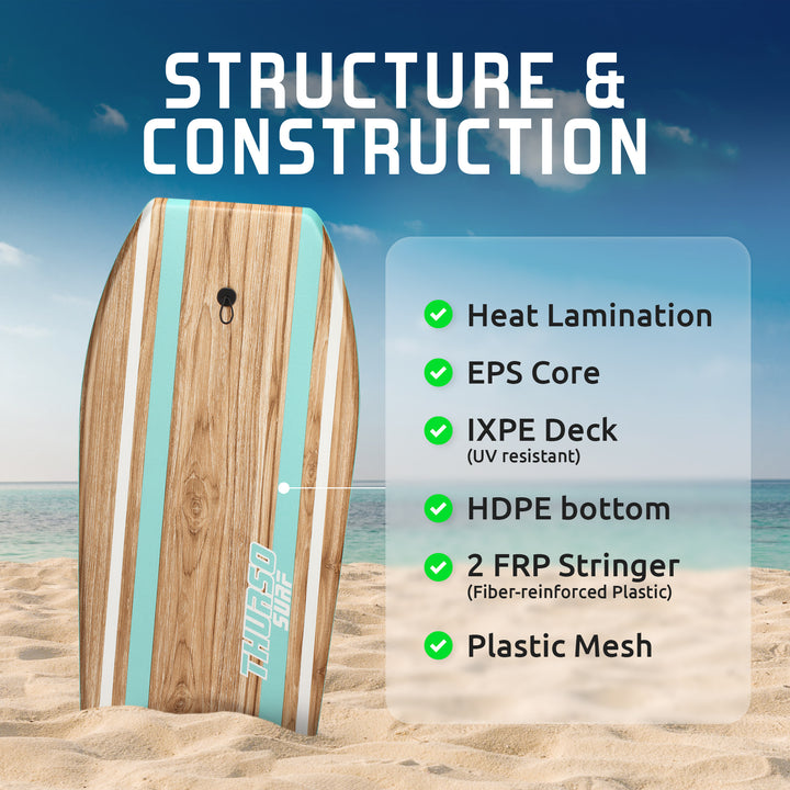 turquoise bodyboard with construction details on a beach background