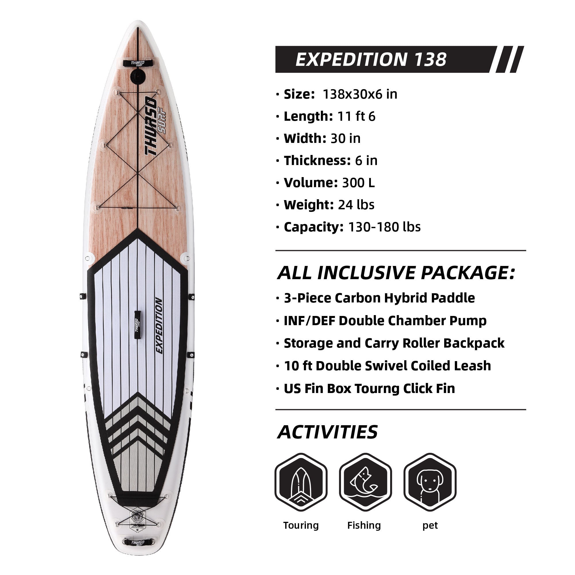Expedition 138 11'6 Touring Paddle Board | THURO SURF