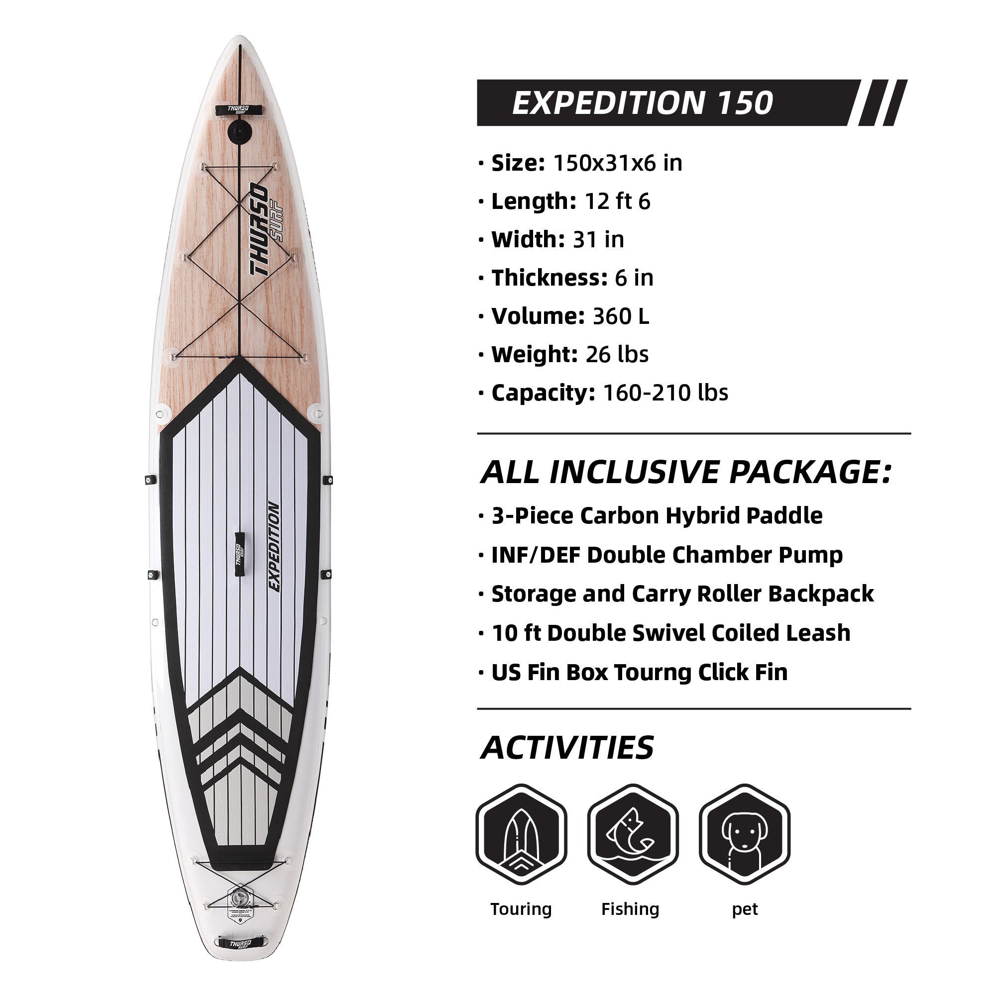 THURSO SURF Expedition 150 | 12'6