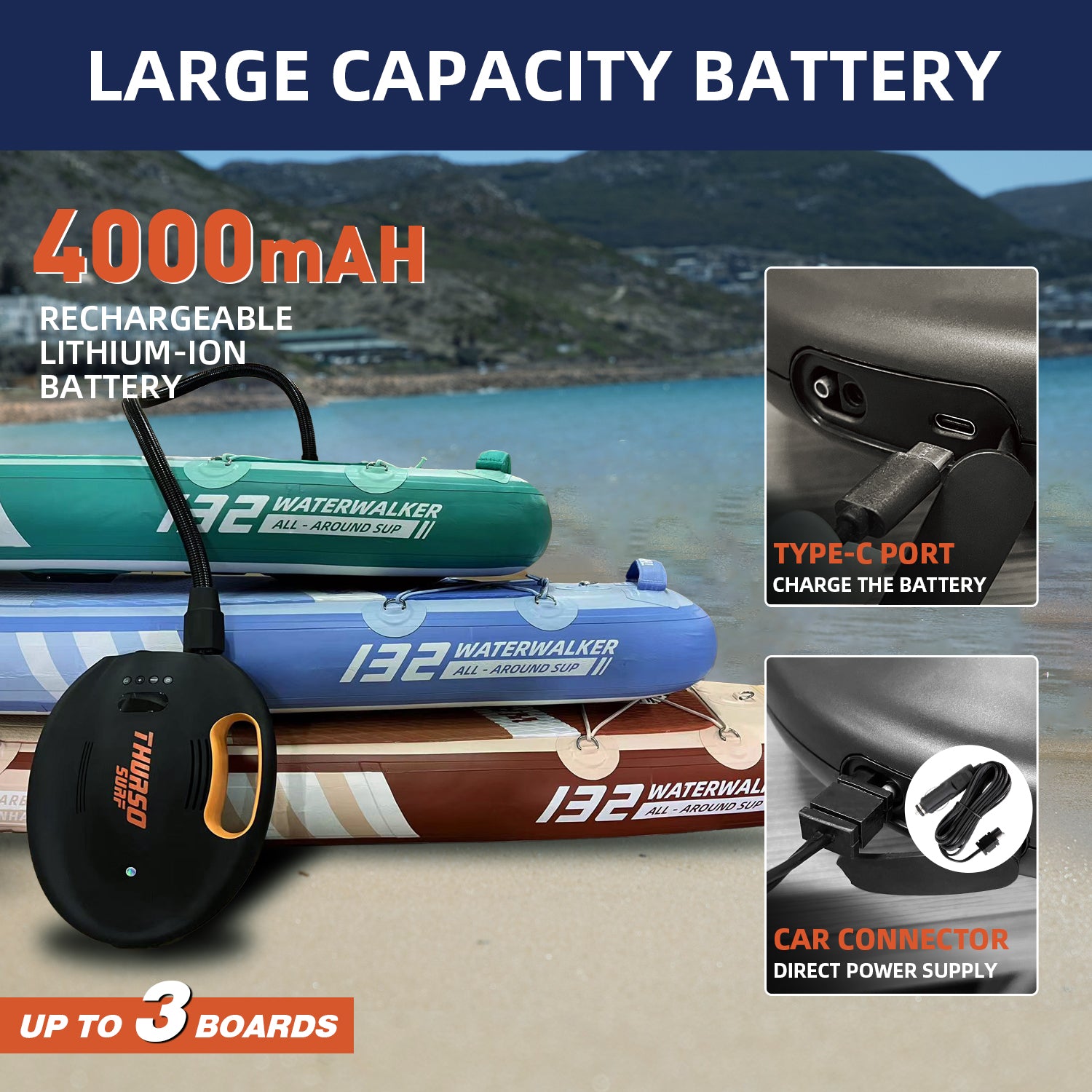 Electric Sup Ride SUP Electric Pump | Rechargeable Battery SUP Pump – Thurso Surf