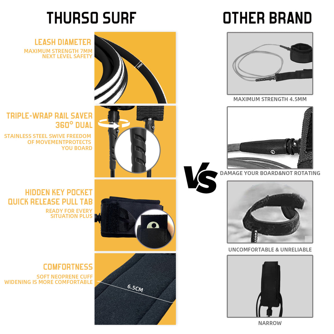 Spire 8 ft Soft Top Surfboard