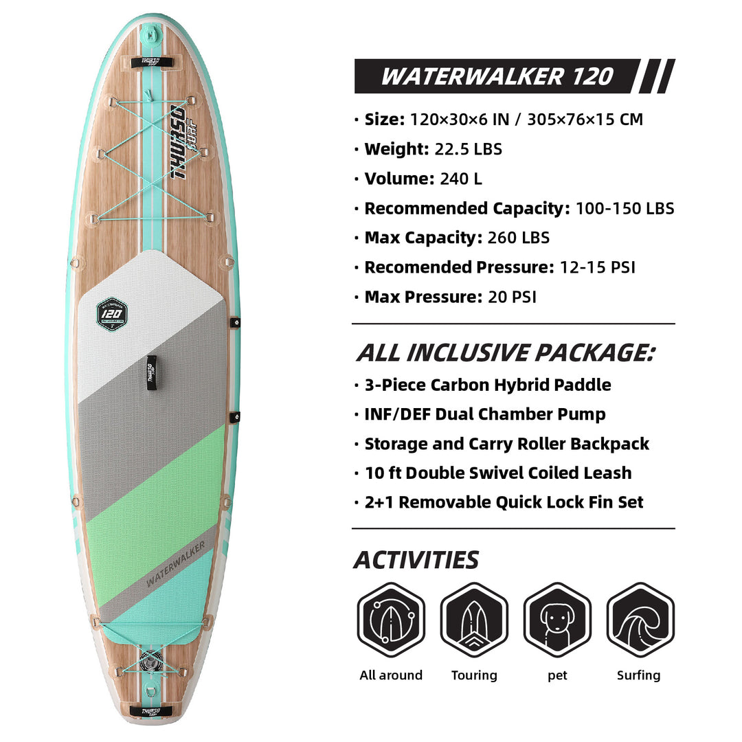 Waterwalker 120 10' All-around Paddle Board Package