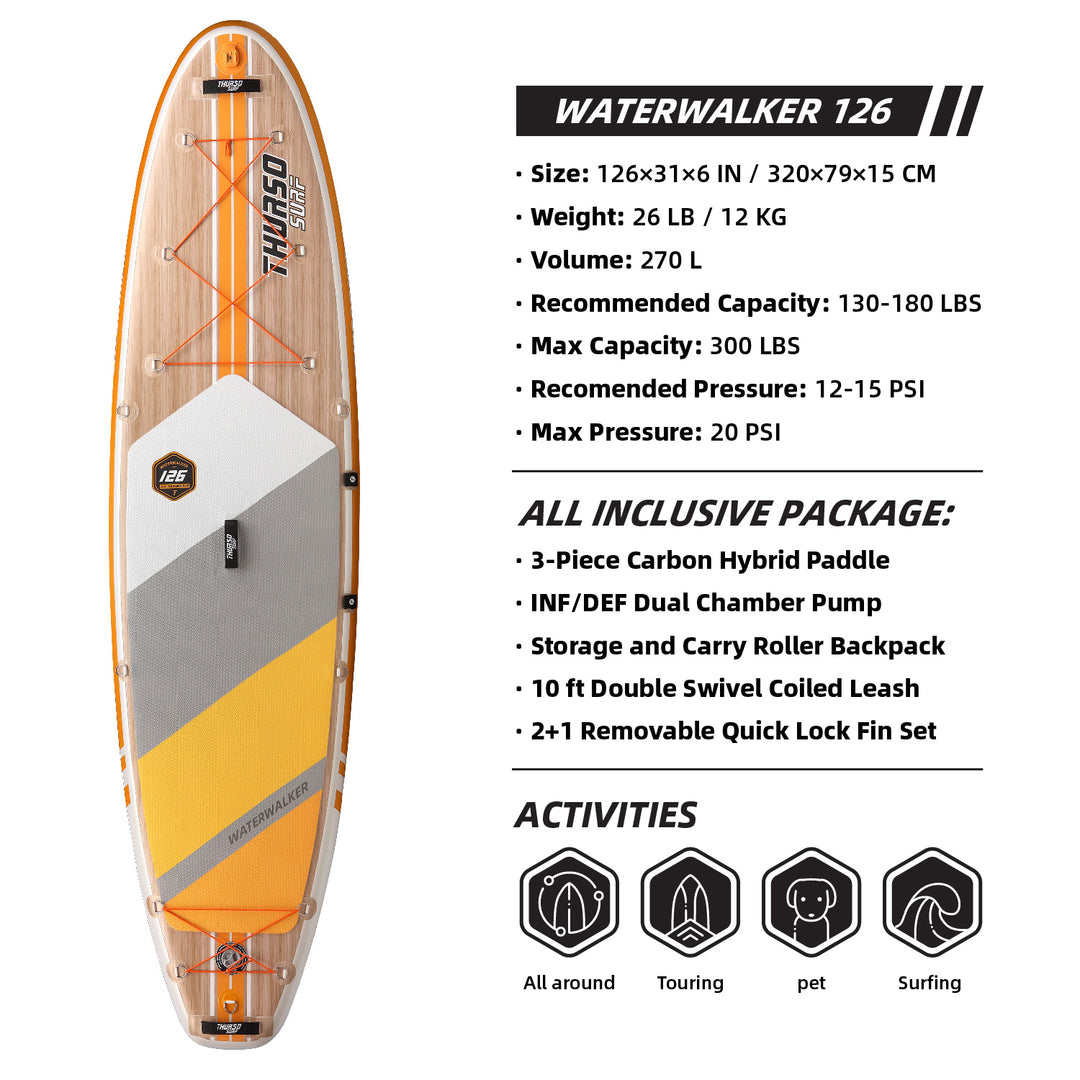 Waterwalker 126 10'6 All-around Paddle Board 2022