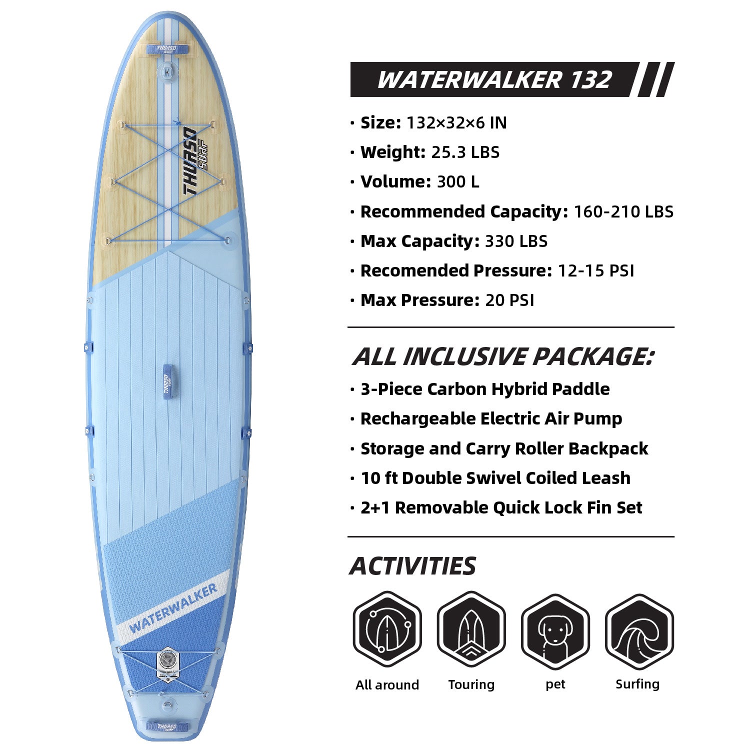 THURSO SURF Waterwalker 132 | 11' All-Around Inflatable Paddle Board