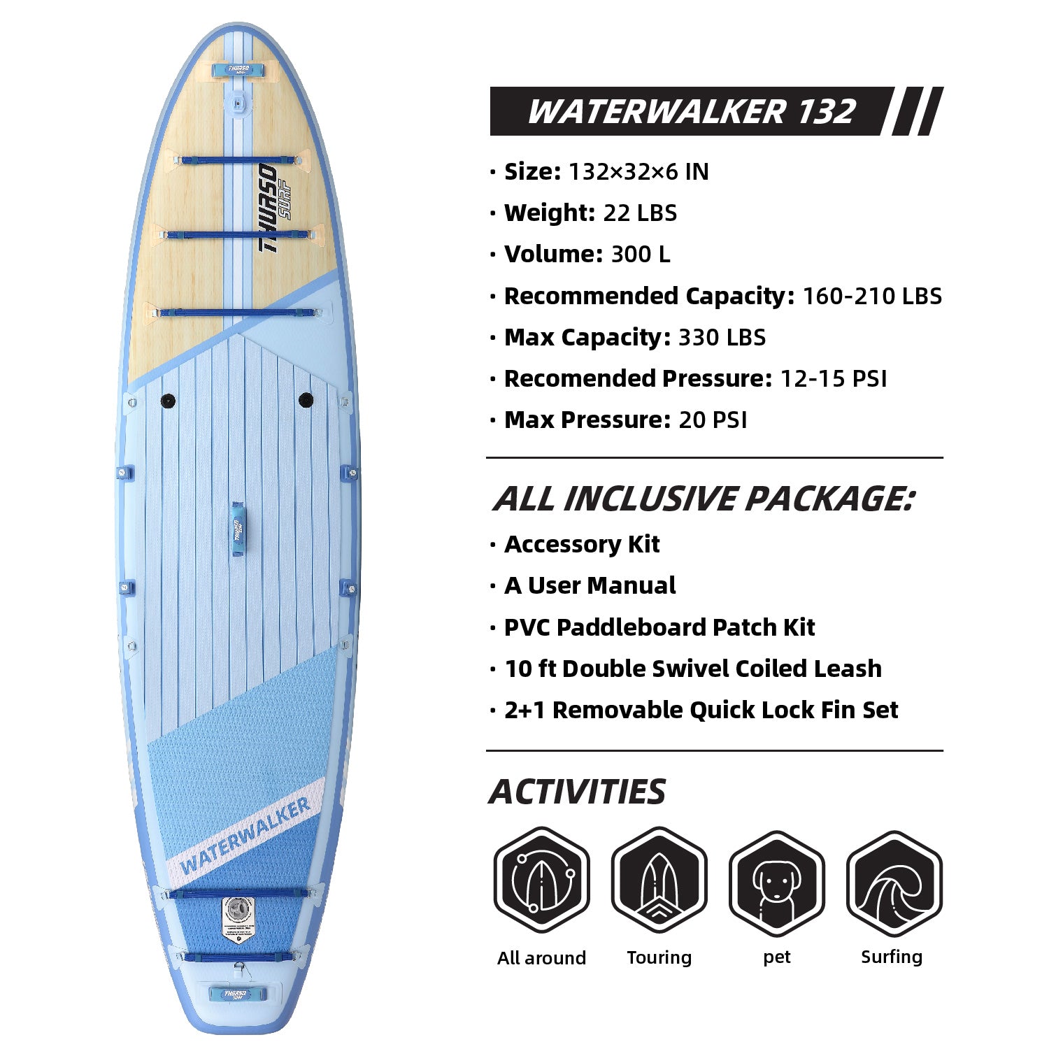THURSO SURF Waterwalker 132 (2025) | Upgraded 11' All-Around SUP