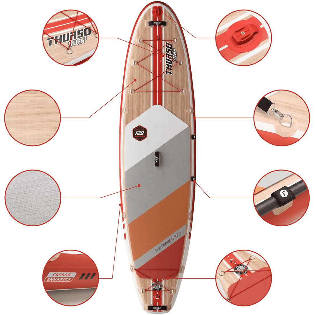 Inflatable stand-up paddleboard with various components highlighted on a white background