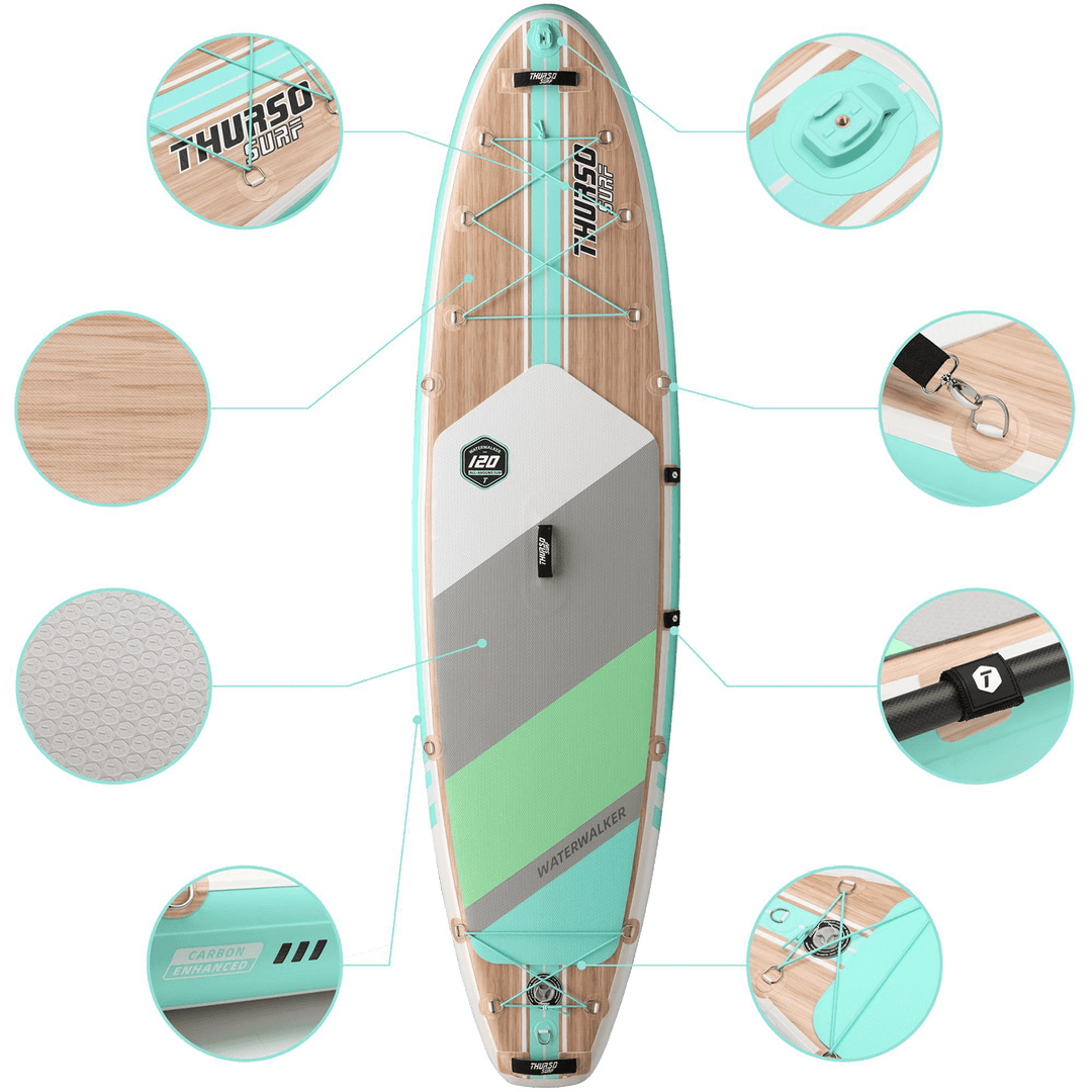 Thurso inflatable paddle board with close-up details on a white background