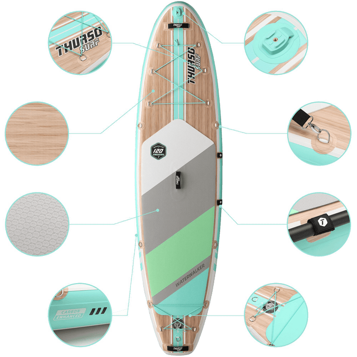 Thurso inflatable paddle board with close-up details on a white background