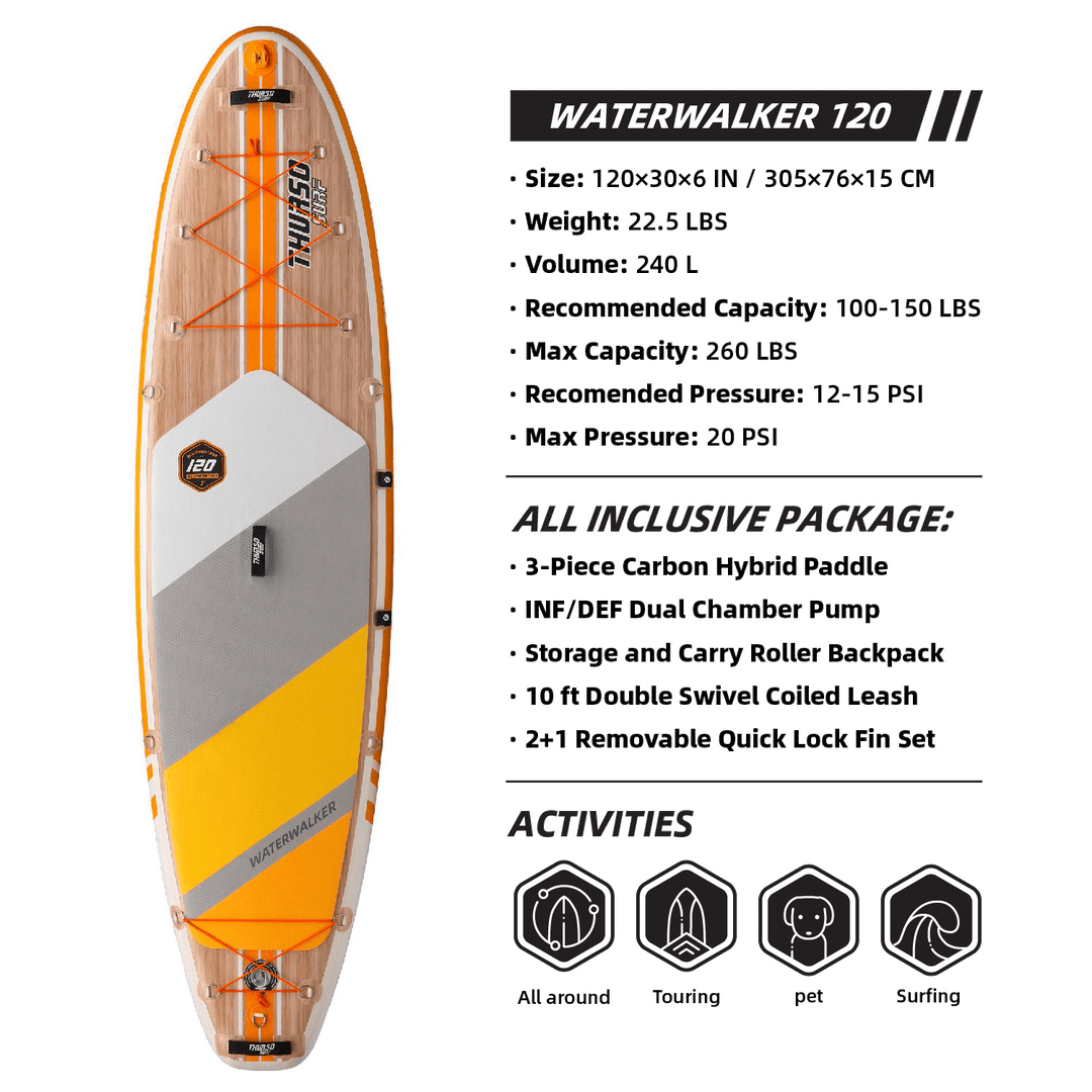 Paddleboard with specifications on a transparent background