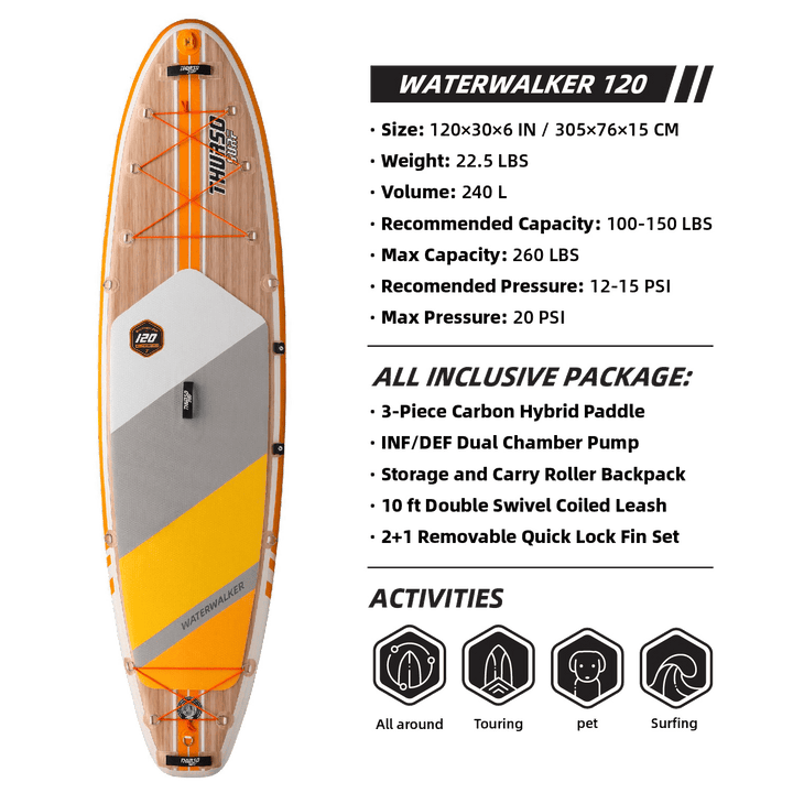 Paddleboard with specifications on a transparent background