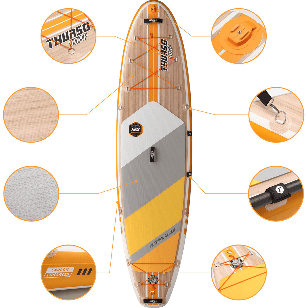 Thursa Surf paddleboard with features highlighted on a white background