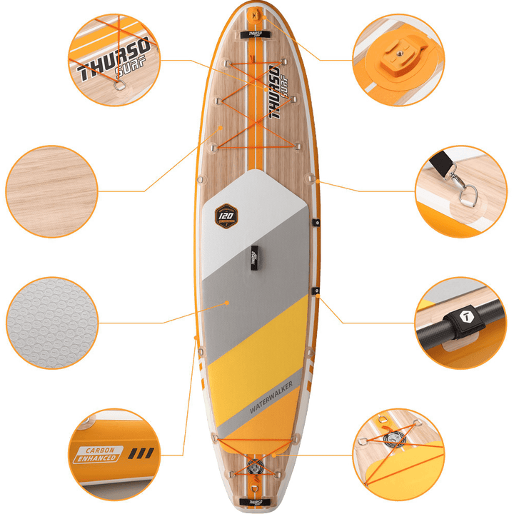 Thursa Surf paddleboard with features highlighted on a white background