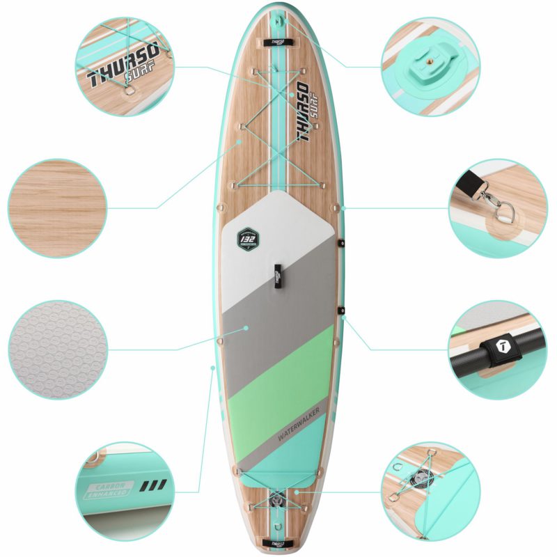 stand up paddle board waterwalker 132 turquoise feature thurso surf