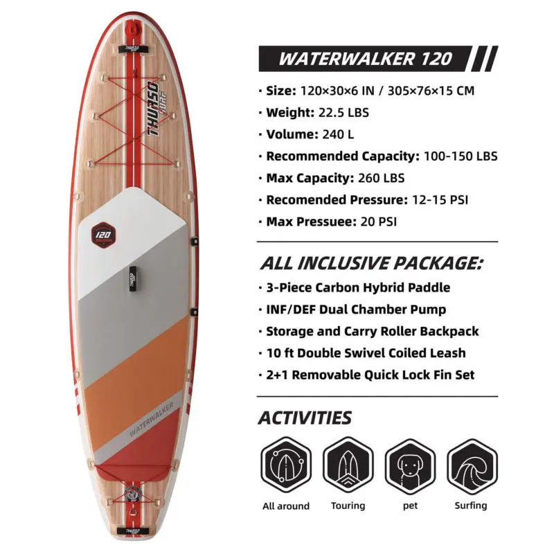 Waterwalker 120 All-around 10' Paddle Board | THURSO SURF DE