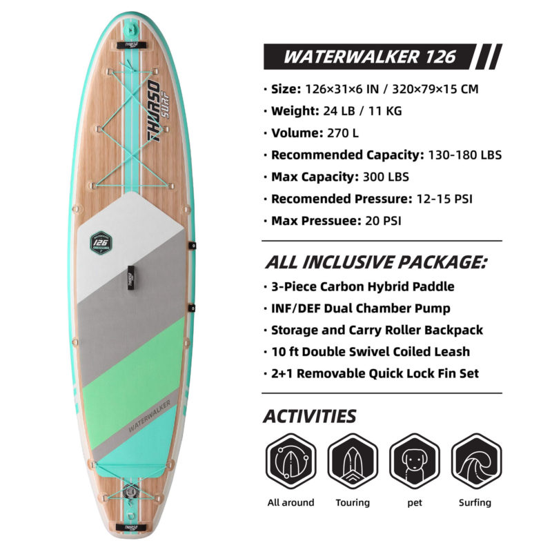 thurso surf waterwalker 126 stand up paddle board parameters