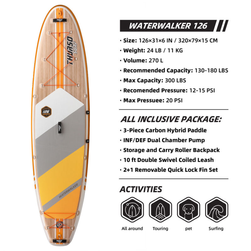 thurso surf waterwalker 126 stand up paddle board parameters tangerine