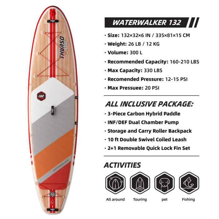 thurso surf waterwalker 132 stand up paddle board parameters