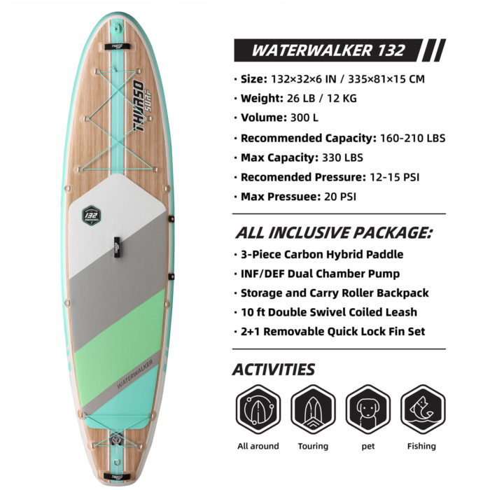 thurso surf waterwalker 132 stand up paddle board parameters turquoise