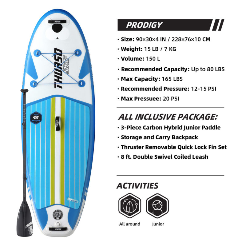 thurso surf prodigy 90 stand up paddle board parameters Azure
