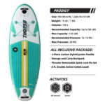 thurso surf prodigy 90 stand up paddle board parameters emerald