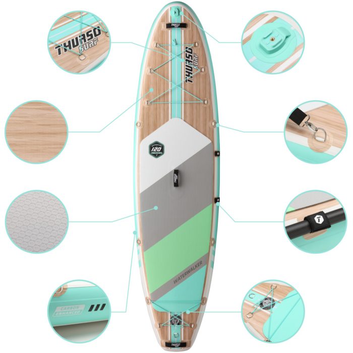 stand up paddle board waterwalker 120 turquoise features thurso surf